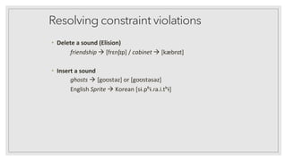 Resolving constraint violations
• Delete a sound (Elision)
friendship → [frɛnʃɪp] / cabinet → [kæbnɪt]
• Insert a sound
ghosts → [goʊstəz] or [goʊstəsəz]
English Sprite → Korean [sɨ.pʱɨ.ɾa.i.tʰɨ]
 