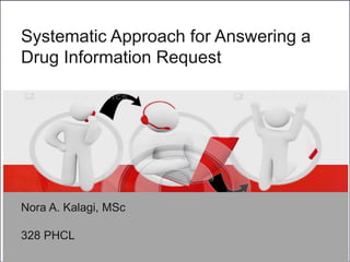 Nora A. Kalagi, MSc
328 PHCL
Systematic Approach for Answering a
Drug Information Request
 