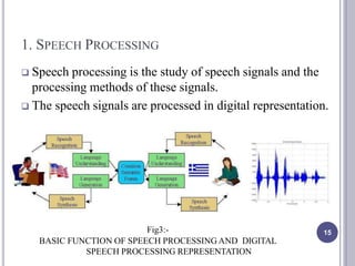 1. SPEECH PROCESSING
 Speech processing is the study of speech signals and the
processing methods of these signals.
 The speech signals are processed in digital representation.
15Fig3:-
BASIC FUNCTION OF SPEECH PROCESSING AND DIGITAL
SPEECH PROCESSING REPRESENTATION
 