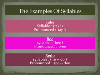 Take
Syllable : (take)
Pronounced : tay-k
Bee
syllable : ( bee )
Pronounced : b-ee
Redo
syllables : ( re -- do )
Pronounced : ree -- doo
 