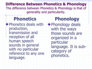 Phonics Vs Phonetic – Linguistics And Phonetics – KKSURC