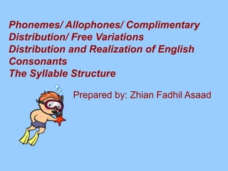 Phonemes/ Allophones/ Complimentary
Distribution/ Free Variations
Distribution and Realization of English
Consonants
The Syllable Structure
Prepared by: Zhian Fadhil Asaad
 