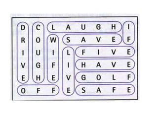 Phonetic Activity.pptx