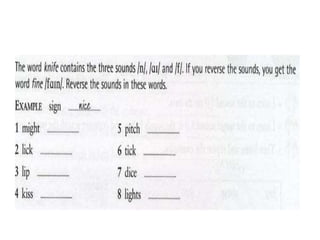Phonetic Activity.pptx