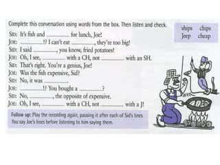 Phonetic Activity.pptx