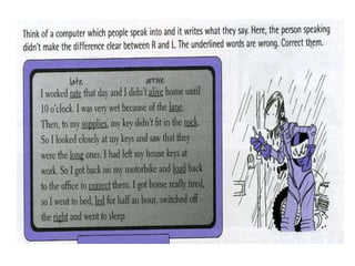 Phonetic Activity.pptx