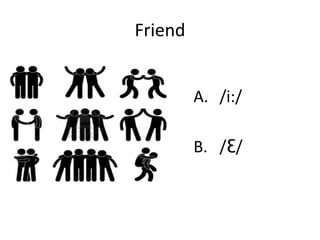 Phonetic english /ei/ /Ɛ/ /i:/ /I/ /Ɛ/ - /ei/ | PPTX