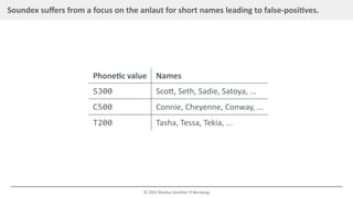 Soundex suffers from a focus on the anlaut for short names leading to false-positives.
Phonetic value Names
S300 Scott, Se...