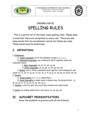 (PRIMER CORTE) SPELLING RULES  This is a partial list of the many, many spelling rules.  Please keep in mind that there are exceptions to every rule.  There are also many words that are non-phonetic and do not follow any rules.  These words must be memorized.      I.  DEFINITONS 1. Consonants:           A. Single consonant: All of the alphabet except a, e, i, o, u.           B. Consonant diagraphs: two consonants which together make one consonant sound                    1. Basic diagraphs: ch, sh, th, wh, ng, nk                    2. Other diagraphs: ck, ph, gh, wr, kn, gn, mn, mb           C. Blends: two or three consonants said together, each keeping its own  sound: br, cr, dr, fr, gr, pr, tr, scr, bl, cl, fl, gl, pl, sc, sk, sm, sn, sp,st, sw, tw  2. Vowels:           A. Single vowels: a, e, i, o, u, sometimes y           B. Vowel diagraphs: a single vowel is always long, the second silent:  ai, ay, ea, ee, ei, ie, oa, oe, oo, ou, ow, ue, ui  3. Syllable: a word or part of a word that contains one vowel sound     4. Suffix: an ending added onto a root word: er, ed, ing, est  II.  ALPHABET PRONUNTIATION    (have the students to practice with all the letters) (SEGUNDO CORTE) What Phonics Rules Should I Know? Because the English language is so complex, there are many phonics rules. Knowing the phonics rules that apply most often can be a major aid to identifying words and improving comprehension in your reading. But keep in mind there are some words that don't follow the rules. You will just have to watch out for these exceptions. Here are the most useful phonics rules you should know: Every syllable in every word must contain a vowel. The vowels are: a, e, i, o, u, and y (although y is a consonant when at the beginning of a word).  When 
c
 is followed by 
e, i, or y,
 it usually has the soft sound of 
s.
 Example: city.  When 
g
 is followed by 
e, i, or y,
 it usually has the soft sound of 
j.
 Example: gem.  A consonant digraph is two or more consonants that are grouped together and represent a single sound. Here are consonant digraphs you should know: wh (what), sh (shout), wr (write), kn (know), th (that), ch (watch), ph (laugh), tch (watch), gh (laugh), ng (ring).  When a syllable ends in a consonant and has only one vowel, that vowel is short. Examples: tap, bed, wish, lock, bug.  When a syllable ends in a silent 
e,
 the vowel that comes before the silent 
e
 is long. Examples: take, gene, bite, hope, fuse.  When a syllable has two vowels together, the first vowel is usually long and the second vowel is silent. Example: stain.  When a syllable ends in a vowel and is the only vowel, that vowel is usually long. Examples: ba/ker, be/come, bi/sect, go/ing, fu/ture, my/self.  When a vowel is followed by 
r
 in the same syllable, the vowel is neither long nor short. Examples: charm, term, shirt, corn, surf.   (TERCER CORTE) Phonetic Rules for Spelling taken in part from Professor Phonics Gives Sound Advice by Monica Foltzer, M. Ed. St. Ursula Academy 1965, 1974, 1976     1. Vowel Rule 1: When there is only one vowel in a word or syllable and the vowel comes between two consonants, the vowel is usually short.           ex. back, fed, gun, cut, fig     2. Vowel Rule 2: When there is only one vowel in a word or syllable and the vowel comes at the beginning of the word, the vowel is usually short.           ex: egg, off, it, add, us     3. Vowel Rule 3: When a syllable has 2 vowels together, the first vowel is usually long and the second is silent. Eg: 
rain, meat, coat, res/cue, day,
. NOTE: Diphthongs don't follow this rule           ex: maid, hear, cute, coat, tied     4. Vowel Rule 4: When there is only one vowel in a word or syllable and the vowel comes at the end, the vowel is usually long.           ex: why, no, he     5. Vowel Rule 5: When a is followed by u, w, r, ll, and lt in the same syllable, it often has the third sound of a, the Italian a.           ex: haul, pause, scar, fall, pawn, fault     6. Vowel Rule 6:  When Y comes at the end of a two or more syllable word, Y has the sound of long e if the Y syllable is unaccented.           ex: funny, penny, soapy, flaky, tidy     7. Vowel Rule 7: When Y comes at the end of a two or more syllable word, Y has the sound of long i if the Y syllable is accented.           ex: defy, comply, identify, supply, multiply     8. Vowel Rule 8: When words  end with the suffix -ing, -ed, or -er, the first vowel is usually short if it comes between two consonants.           ex: skinned, helper, canned, robber, shunned     9. Vowel Rule 9: When words end with the suffix -ing, -ed, or -er, the first vowel is usually long if it comes before a single consonant.           ex: tamer, noted, user, zoning, cubed,     (CUARTO CORTE) The Long Vowel Rule (1)  Long Vowel Rule (1): When a word has two vowel, usually the first vowel says its name and the second vowel is silent. 1. Long vowel a wordsmailgainbakeapepaint  graynailmaincaketapedayplaypailpainlakeatehayprayrailrainmakehatelaystaysailtrainrakelatemaystraytailmanetakedatepaytraycamevanepalegatesayfadegamewavesalebaitwaymadenamesavewhalewaitclaygrade2. Long vowel e words seasealfearbeefwheatsheepteabeamhearmeekseemsleepreachteamnearseekseendeerteachbeanbeefeelteenfeetbeakmeantreehealgreenmeetweakheapfreepeeldeepbeethealleapfeedhearpeepgreetmealearneedmeatweepkeyrealdearweedseatcreepthree3. Long vowel i words hidebikedimevinepiediveridelikelimewipetiefivesidehiketimepipefirehivetidefilechimeripehirecrywidemiledinerisetiredrybridgepilefinewisewireflyglidetilelinesizebitefrypridesmilemineprizekitetryslidewhilepinediewhitesky4. Long vowel o words roadcoatholeropestovegrowloadgoatpolenosebowknowtoadhoestoleroselowshowoaktoehomeclosemowslowsoakrodebonechoserowsnowfoamjokeconehosetowthrowroampoketonenoteblowboastsoapspokestonevotecrowroastboatsmokehopedoveflowtoast5. Long vowel u words suiteJunetruenewchewflewfruittuneusepewdrewslewjuiceprunefusecrewgrewstewcutebluedewknewscrewmewflutecluefewmulethrewcubedunegluehewruleblewtubeThe Long Vowel Rule (2) Long Vowel Rule (2): If a word has one vowel and it comes at the end of the word, that word usually has a long vowel sound. 6. Long vowel words that follow Rule 2 hewewhyloyo-yoExceptions:mebygonobedoshemysosohitoThe Long Vowel Rule (3) Long Vowel Rule (3): The vowel i and o have the long vowel sound when followed by two or more consonants usually has a long vowel sound. 7. Long vowel words that follow Rule 2 childmindlightoldcoltmostbindblindnightcoldcoltpostfindgrindrightfoldjoltrollhindhighbrightholdvolttollkindfightflighttoldbothstroll Vowel Rule No.4 When a word end in ck, it usually has the short vowel sound.  Short vowel words that end in ck  blacknecksockduckquacksickjackcheckblocktrucksnackbrickpackspeckclockclucktrackchicksackdockflockpluckkickquicktacklockknockstucklickstickblackrockstucktruckpicktrick Vowel Rule No.5 When there is only one vowel in a word or syllable and the vowel comes between two consonants, the vowel is usually short.  Examples:  back, fed, gun, cut, fig, put,   