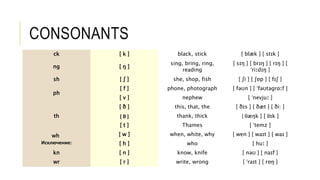 Phonetic rules | PPTX