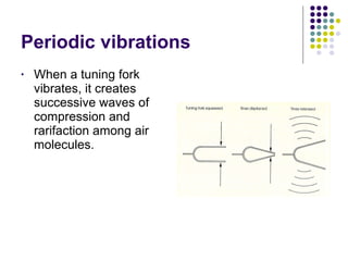 Periodic vibrations When a tuning fork vibrates, it creates successive waves of compression and rarifaction among air molecules. 