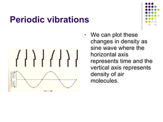 Periodic vibrations We can plot these changes in density as sine wave where the horizontal axis represents time and the vertical axis represents density of air molecules. 