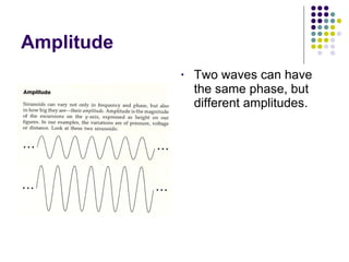 Amplitude Two waves can have the same phase, but different amplitudes. 