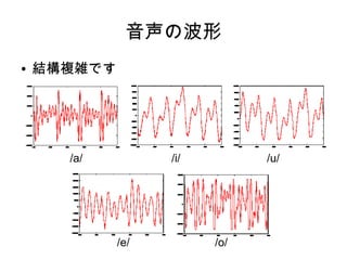 音声の波形
● 結構複雑です
/a/ /i/ /u/
/o//e/
 