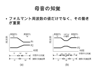母音の知覚
● フォルマント周波数の値だけでなく、その動き
が重要
 