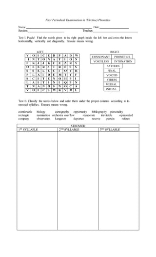 First Periodical Examination in (Elective) Phonetics 
Name: Date: 
Section: Teacher: 
Test I. Puzzle! Find the words given in the right graph inside the left box and cross the letters 
horizontally, vertically and diagonally. Erasure means wrong. 
LEFT RIGHT 
V O I C E D P A D W 
I N T O N A T I O N 
F K J J K C Z Z R Y 
O E E R S T R E S S 
S S E L E C I O V H 
P L A I D E M T Y F 
S C I T E N O H P I 
L A I T I N I Q P N 
T N A N O S N O C A 
V O I C S W K V M L 
CONSONANT 
PHONETICS 
VOICELESS 
INTONATION 
PATTERN 
FINAL 
VOICED 
STRESS 
MEDIAL 
INITIAL 
Test II. Classify the words below and write them under the proper columns according to its 
stressed syllables. Erasure means wrong. 
comfortable biology cartography opportunity bibliography personality 
rectangle nomination orchestra overflow recuperate inevitable opinionated 
company observation kangaroo deportee reserve pertain referee 
STRESSED 
1ST SYLLABLE 2ND SYLLABLE 3RD SYLLABLE 
 