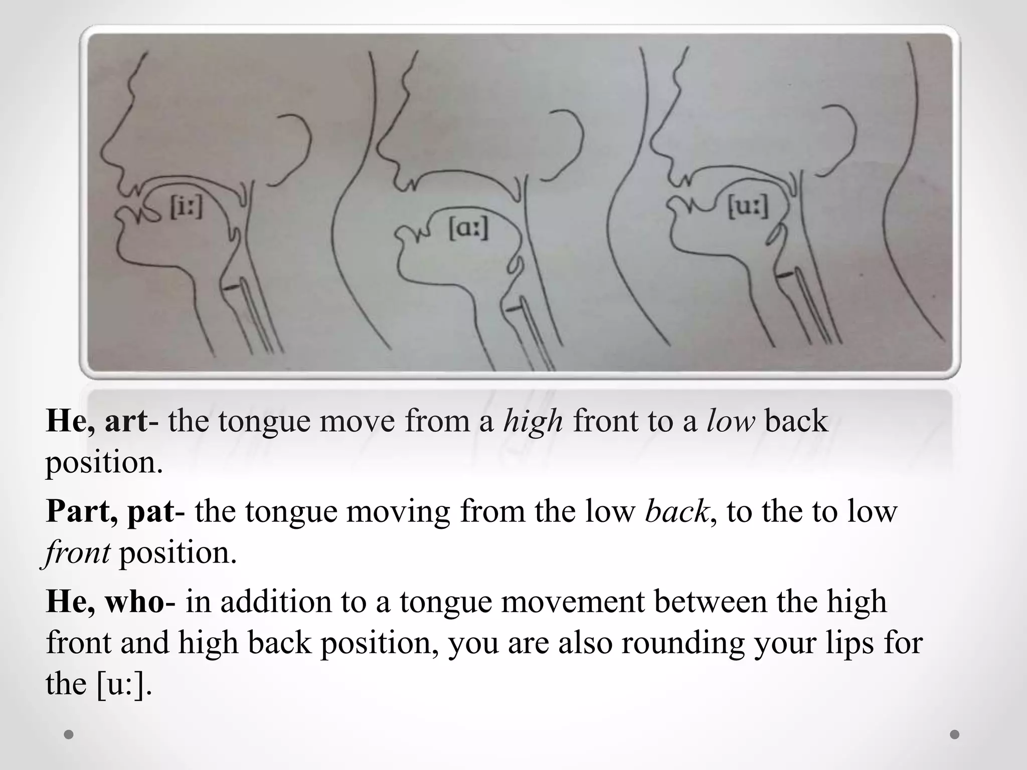 He, art- the tongue move from a high front to a low back
position.
Part, pat- the tongue moving from the low back, to the to low
front position.
He, who- in addition to a tongue movement between the high
front and high back position, you are also rounding your lips for
the [u:].
 