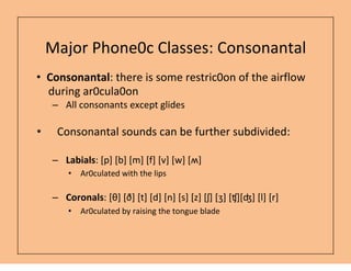 Phonetics | PDF