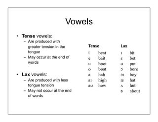 Vowels
• Tense vowels:
– Are produced with
greater tension in the
tongue
– May occur at the end of
words
• Lax vowels:
– Are produced with less
tongue tension
– May not occur at the end
of words
 