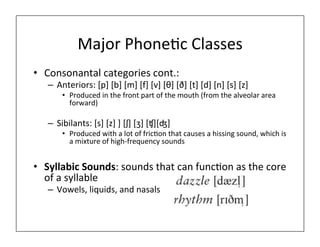 Major	
  Phone0c	
  Classes	
  
• Consonantal	
  categories	
  cont.:	
  
– Anteriors:	
  [p]	
  [b]	
  [m]	
  [f]	
  [v]	
  [θ]	
  [ð]	
  [t]	
  [d]	
  [n]	
  [s]	
  [z]	
  
• Produced	
  in	
  the	
  front	
  part	
  of	
  the	
  mouth	
  (from	
  the	
  alveolar	
  area	
  
forward)	
  
	
  
– Sibilants:	
  [s]	
  [z]	
  ]	
  [ʃ]	
  [ʒ]	
  [ʧ][ʤ]	
  
• Produced	
  with	
  a	
  lot	
  of	
  fric0on	
  that	
  causes	
  a	
  hissing	
  sound,	
  which	
  is	
  
a	
  mixture	
  of	
  high-­‐frequency	
  sounds	
  
	
  
• Syllabic	
  Sounds:	
  sounds	
  that	
  can	
  func0on	
  as	
  the	
  core	
  
of	
  a	
  syllable	
  
– Vowels,	
  liquids,	
  and	
  nasals	
  
 