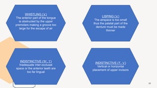 33
WHISTLING (‘s’)
The anterior part of the tongue
is obstructed by the upper
premolars making a groove too
large for the escape of air
INDISTINCTIVE (‘f’, ‘v’)
Vertical or horizontal
placement of upper incisors
INDISTINCTIVE (‘th’, ‘t’)
Inadequate inter-occlusal
space or the anterior teeth are
too far lingual
LISPING (‘s’)
The airspace is too small
thus the palatal part of the
denture must be made
thinner
 