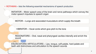 6
• ROTHMAN – lists the following essential mechanisms of speech production
INITIATOR – Motor speech area of the brain and nerve pathways which convey the
motor speech impulses to speech organ
MOTOR – Lungs and associated musculature which supply the breath
VIBRATOR – Vocal cords which give pitch to the tone
RESONATORS – Oral, nasal and pharyngeal cavities intensify and enrich the
sound
ENUNCIATORS/ ARTICULATORS – Lips, tongue, soft palate, hard palate and
teeth add distinctness and articulation to the speech sounds
 