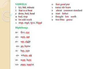 phonetics.pptx