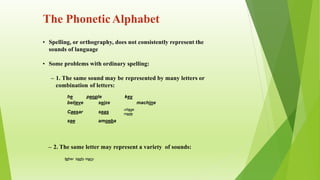 The PhoneticAlphabet
• Spelling, or orthography, does not consistently represent the
sounds of language
• Some problems with ordinary spelling:
– 1. The same sound may be represented by many letters or
combination of letters:
he people key
believe seize machine
Caesar seas
see amoeba
– 2. The same letter may represent a variety of sounds:
village
made
father badly many
 