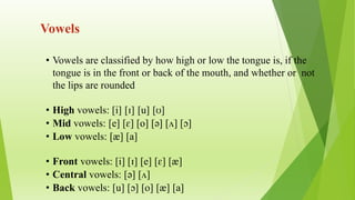 Phonetics.pptx