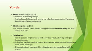Phonetics.pptx