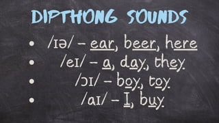 Introduction to Phonetics | PDF