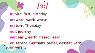 Introduction to the subject of the Phonetics .pptx