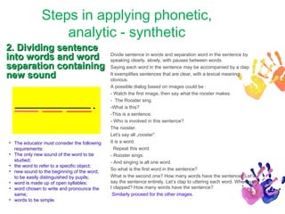 Synthatic Method Phonetics-Analytic-Synthetic Method | PPT