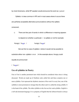 Phonetics Assignment3