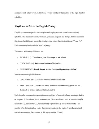 Phonetics Assignment3