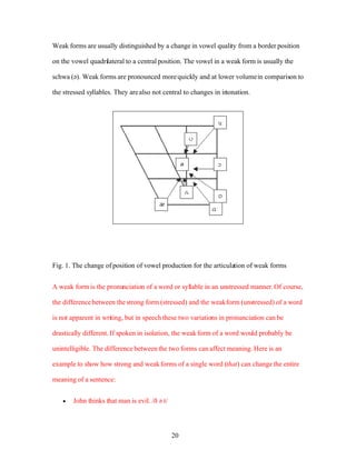 Phonetics Assignment3