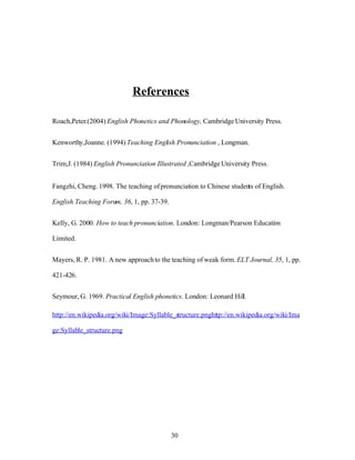 Phonetics Assignment3