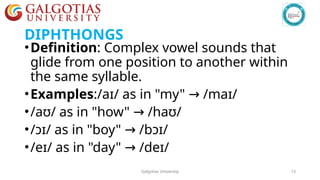PHONETICS- PC II PR.pptxtihujukukgonyjgjhij | PPTX