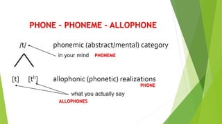 Phonetics phonology | PPTX