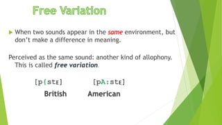Phonetics phonology | PPTX