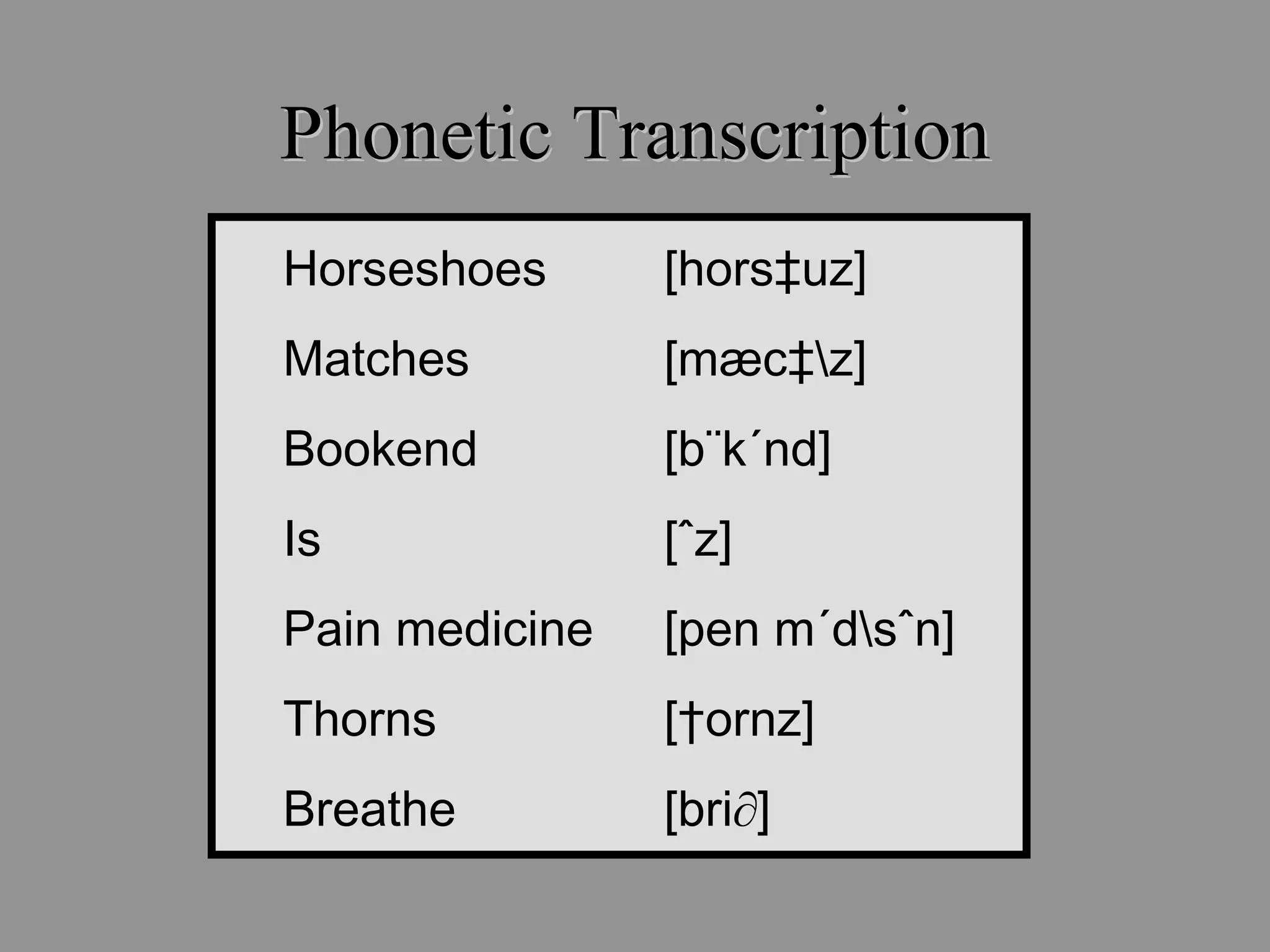 Phonetic Transcription Horseshoes  [hors‡uz] Matches  [mæc‡\z] Bookend  [b¨k´nd] Is  [ˆz] Pain medicine  [pen m´d\sˆn] Thorns [†ornz] Breathe [bri∂] 