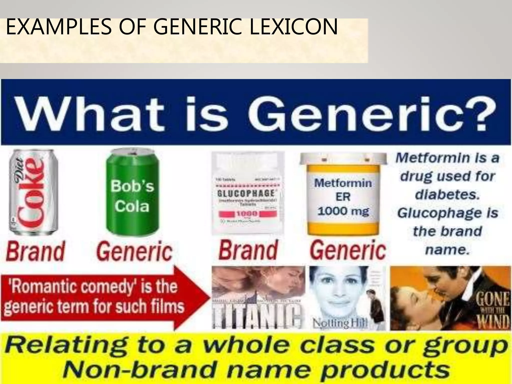 EXAMPLES OF GENERIC LEXICON
 