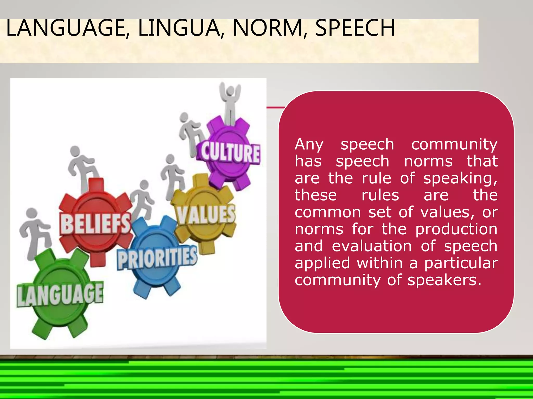 LANGUAGE, LINGUA, NORM, SPEECH
Any speech community
has speech norms that
are the rule of speaking,
these rules are the
common set of values, or
norms for the production
and evaluation of speech
applied within a particular
community of speakers.
 