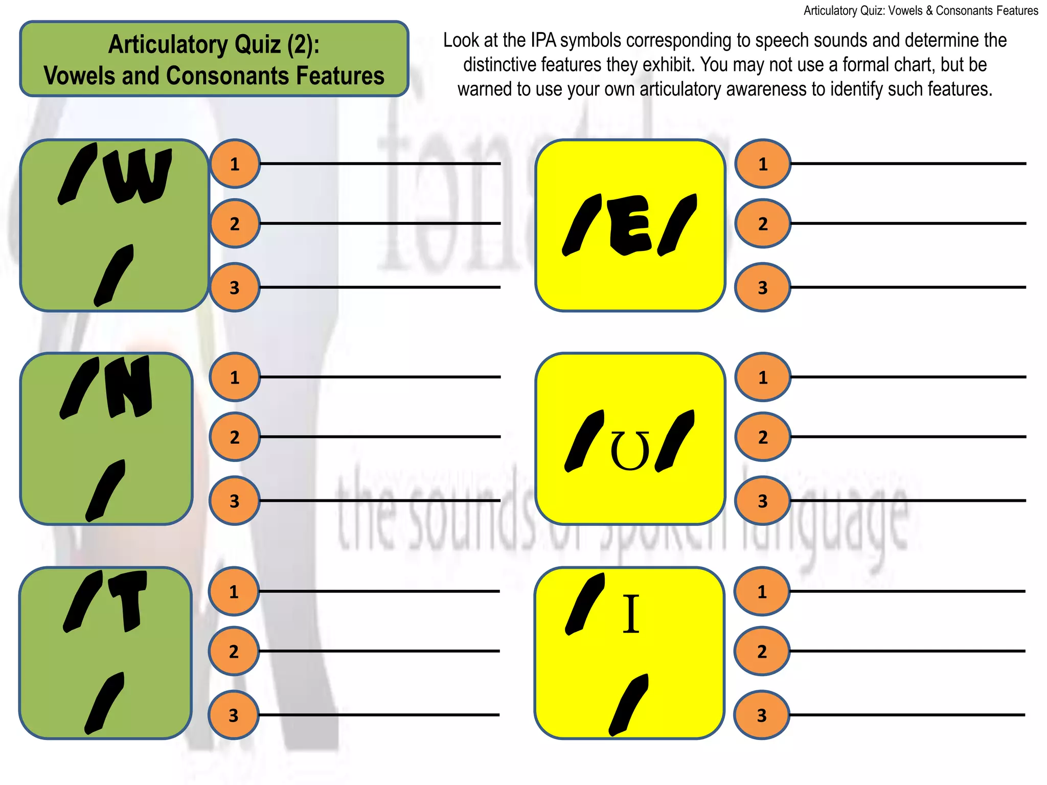 Articulatory Quiz: Vowels & Consonants Features

     Articulatory Quiz (2):      Look at the IPA symbols corresponding to speech sounds and determine the
                                   distinctive features they exhibit. You may not use a formal chart, but be
Vowels and Consonants Features     warned to use your own articulatory awareness to identify such features.




 /w             1                                                         1

                2
                                                /e/                       2


  /             3                                                         3




 /n             1                                                         1

                2
                                                / ʊ/                      2


  /             3                                                         3




 /t             1

                2
                                                /ɪˈ                       1

                                                                          2


  /             3
                                                 /                        3
 
