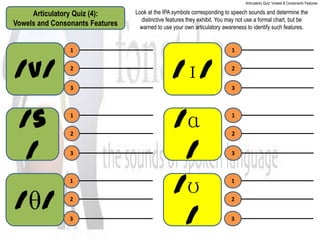 Articulatory Quiz: Vowels & Consonants Features

     Articulatory Quiz (4):      Look at the IPA symbols corresponding to speech sounds and determine the
                                   distinctive features they exhibit. You may not use a formal chart, but be
Vowels and Consonants Features     warned to use your own articulatory awareness to identify such features.


                1                                                         1



/v/             2


                3
                                                /ɪ/                       2


                                                                          3




 /s             1

                2
                                                 /ɑˈ                      1

                                                                          2


 /              3
                                                  /                       3



                1
                                                 /ʊˈ                      1



/θ/             2                                                         2


                3
                                                  /                       3
 
