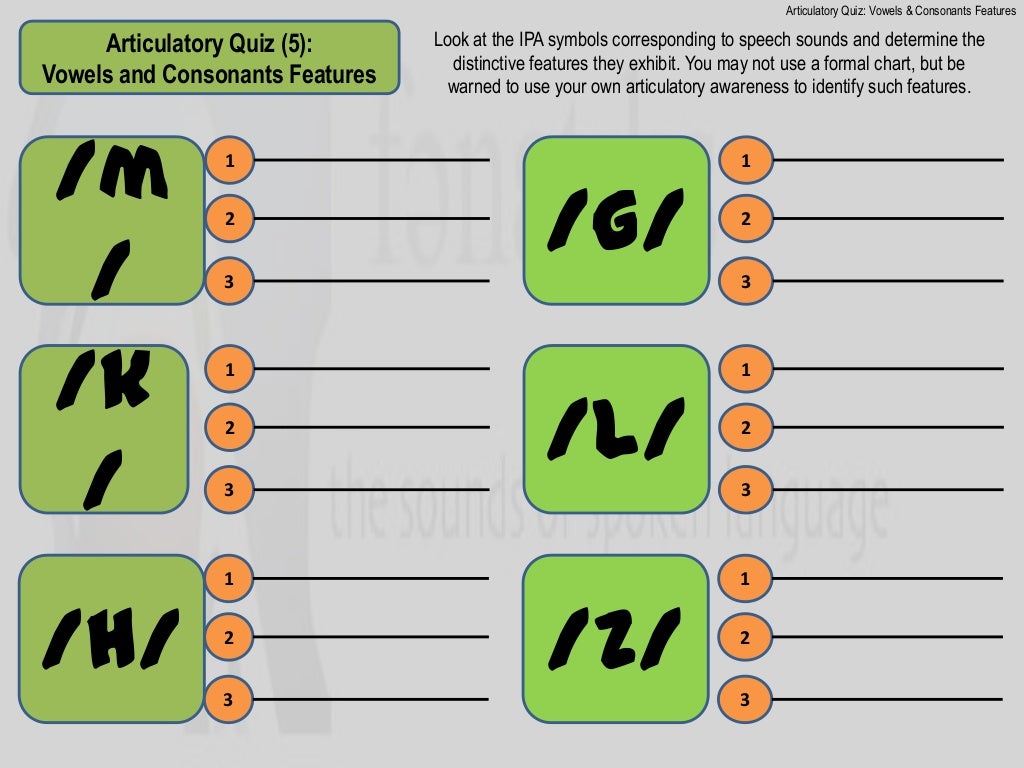 Phonetics activities