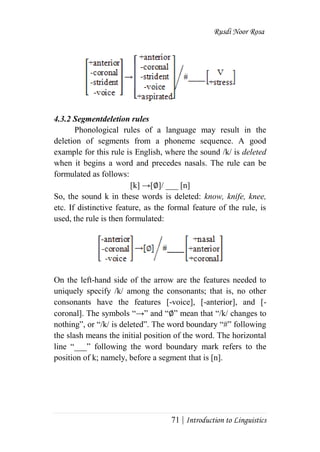 Rusdi Noor Rosa
71 | Introduction to Linguistics
4.3.2 Segmentdeletion rules
Phonological rules of a language may result in the
deletion of segments from a phoneme sequence. A good
example for this rule is English, where the sound /k/ is deleted
when it begins a word and precedes nasals. The rule can be
formulated as follows:
[k] →[∅]/ ___ [n]
So, the sound k in these words is deleted: know, knife, knee,
etc. If distinctive feature, as the formal feature of the rule, is
used, the rule is then formulated:
On the left-hand side of the arrow are the features needed to
uniquely specify /k/ among the consonants; that is, no other
consonants have the features [-voice], [-anterior], and [-
coronal]. The symbols ―→‖ and ―∅‖ mean that ―/k/ changes to
nothing‖, or ―/k/ is deleted‖. The word boundary ―#‖ following
the slash means the initial position of the word. The horizontal
line ―___‖ following the word boundary mark refers to the
position of k; namely, before a segment that is [n].
 