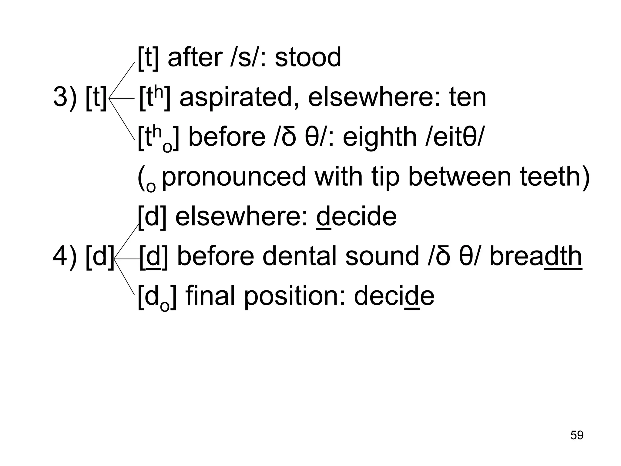 59
[t] after /s/: stood
3) [t] [th] aspirated, elsewhere: ten
[th
o] before /δ θ/: eighth /eitθ/
(o pronounced with tip between teeth)
[d] elsewhere: decide
4) [d] [d] before dental sound /δ θ/ breadth
[do] final position: decide
 