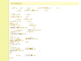 Phonetics and phonology | PPSX