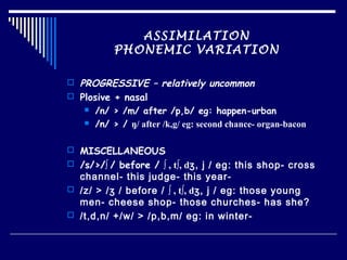 Phonetics and phonology ii aspects of connected speech | PPT